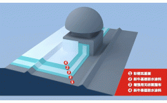 供應(yīng)廈門躍牛TM管口寶 家裝型1L與4L管口、落水口防水解決方案在南京防水工程中的應(yīng)用